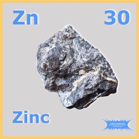 prononciation zinc|what does zinc mean.